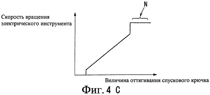 Переключатель для изменения скорости (патент 2534011)