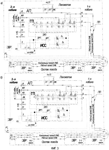 Способ действия блока управления электропневматическим тормозом (патент 2392139)
