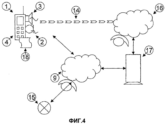 Система голосовой связи по ip-протоколу, использующая безлицензионные частоты и включающая мобильный телефон (патент 2536876)