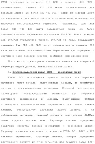 Система беспроводной локальной вычислительной сети со множеством входов и множеством выходов (патент 2485697)