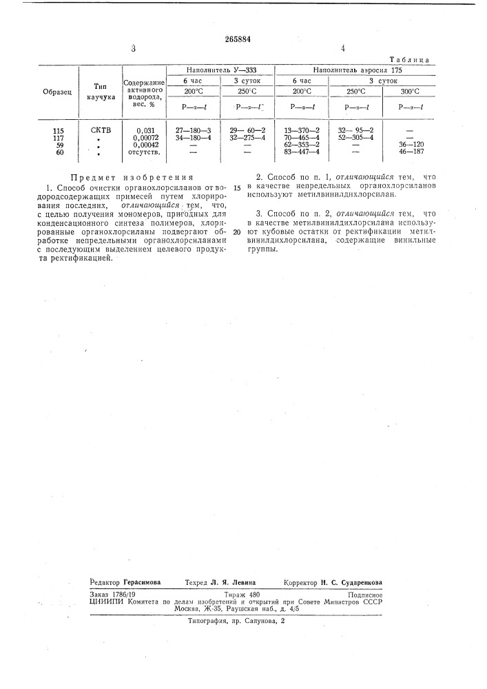 Способ очистки органохлорсиланов (патент 265884)