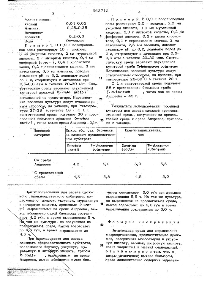 Питательная среда для выращивания микроорганизмов (патент 663712)