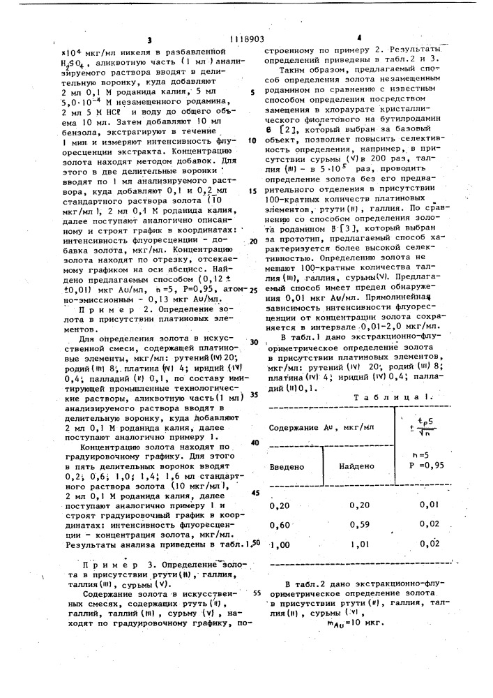 Способ определения золота (патент 1118903)