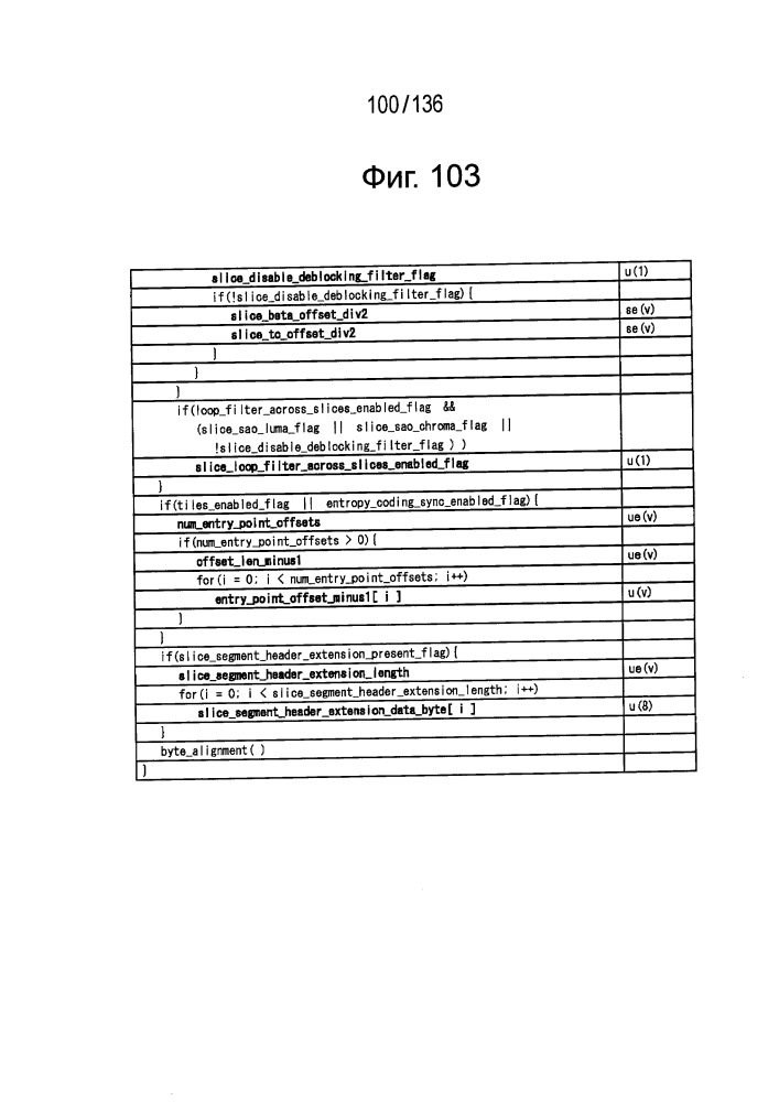 Устройство и способ обработки изображения (патент 2658793)