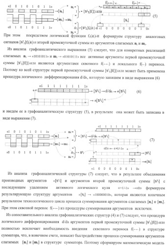 Способ параллельного логического суммирования последовательностей аналоговых сигналов слагаемых эквивалентных двоичной системе счисления (патент 2378683)