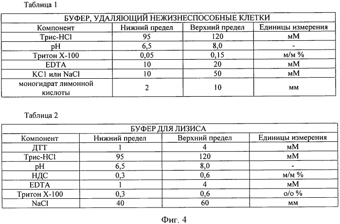 Способ специфического выделения полного днк-содержимого бактериальных возбудителей инфекции (патент 2567809)
