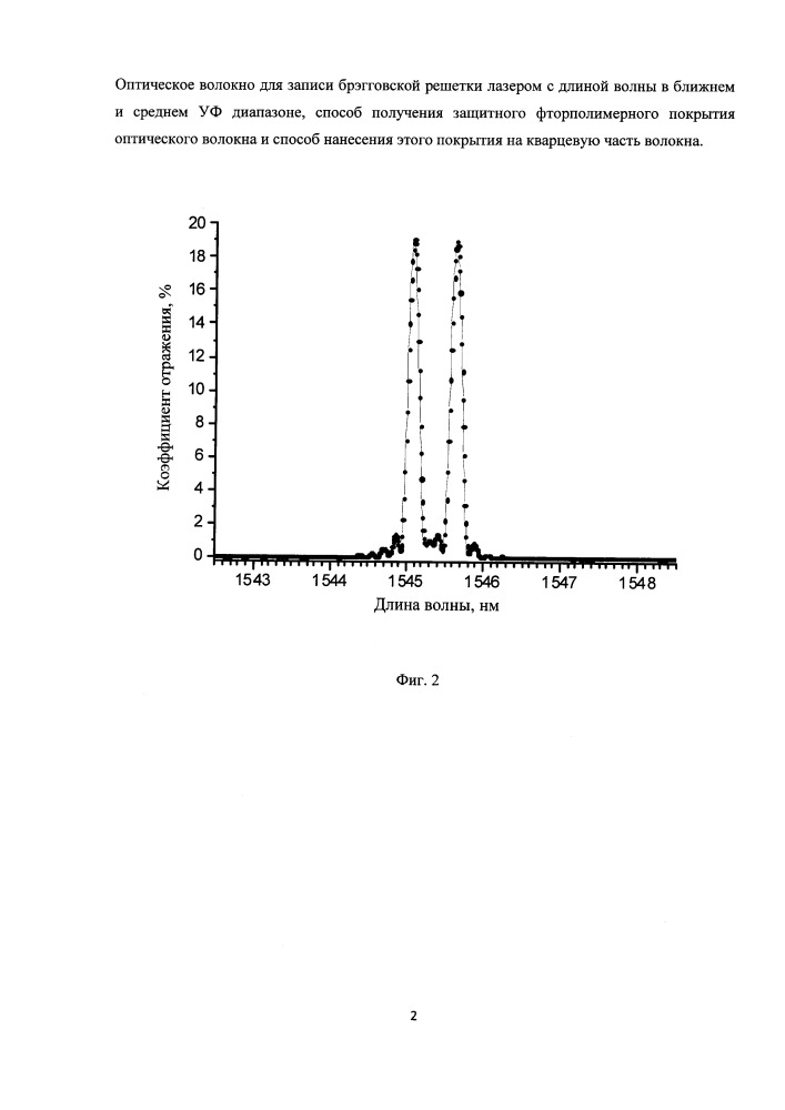 Оптическое волокно для записи брэгговской решетки лазером с длиной волны в ближнем и среднем уф диапазоне, способ получения защитного фторполимерного покрытия оптического волокна и способ нанесения этого покрытия на кварцевую часть волокна (патент 2650787)