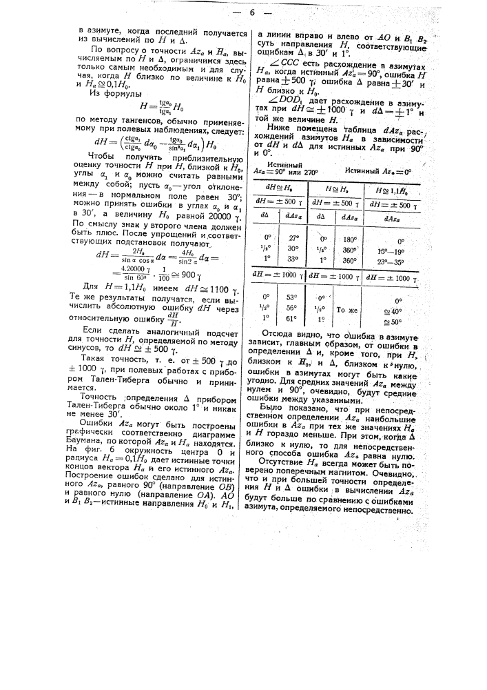 Способ магнитометрической разведки (патент 34086)