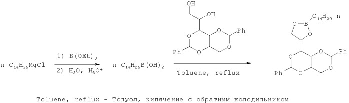 Способ улучшения сопротивления хладотекучести полимеров (патент 2515981)