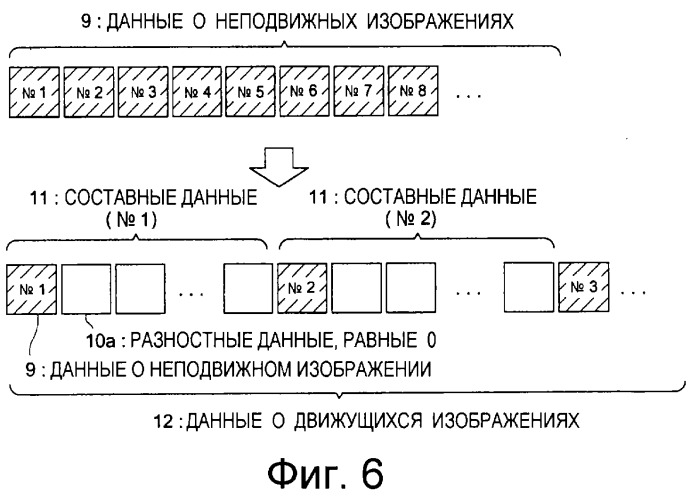 Система создания данных о движущихся изображениях, способ создания данных о движущихся изображениях, программа создания данных о движущихся изображениях и носитель для записи информации (патент 2295780)