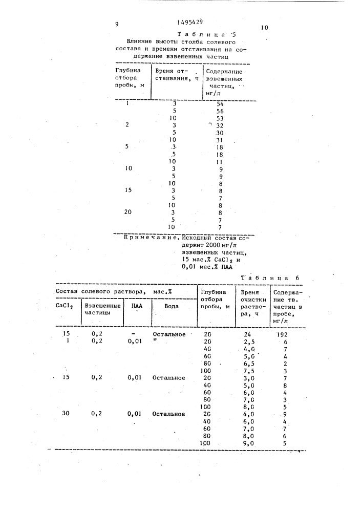 Способ вторичного вскрытия продуктивного пласта перфорацией (патент 1495429)