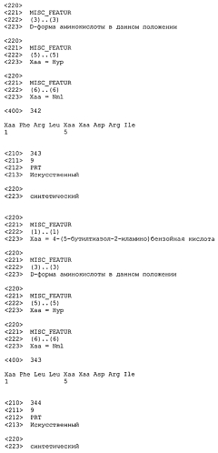 Новые агонисты npr-b (патент 2557290)