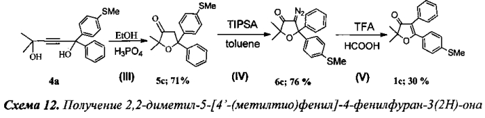 Способ получения 2,2-диалкил-4,5-диарилфуран-3(2н)-онов (патент 2563876)