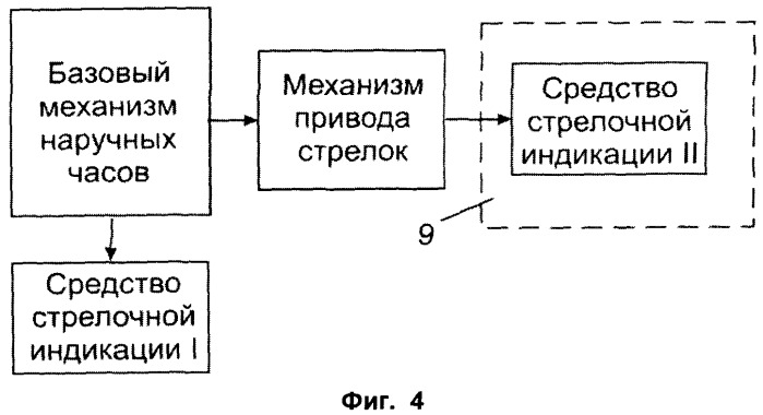 Таинственные часы (патент 2526562)