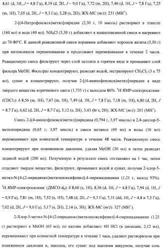 Соединения, проявляющие активность в отношении jak-киназы (варианты), способ лечения заболеваний, опосредованных jak-киназой, способ ингибирования активности jak-киназы (варианты), фармацевтическая композиция на основе указанных соединений (патент 2485106)