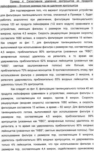 Устройство для фильтрации тангенциального потока и способы обогащения лейкоцитов (патент 2328317)