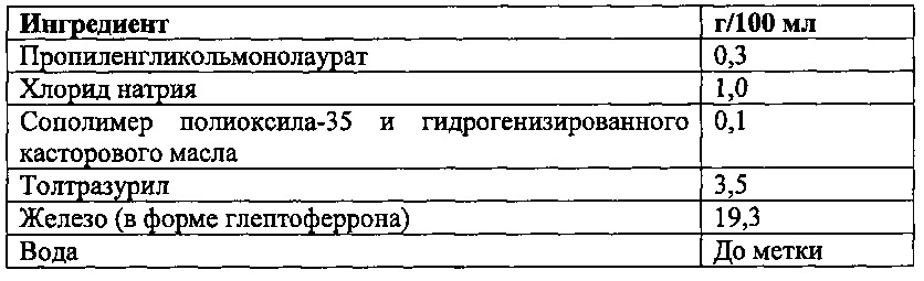 Рецептуры триазина со вторым активным ингредиентом и поверхностно-активным веществом(ами) (патент 2652136)