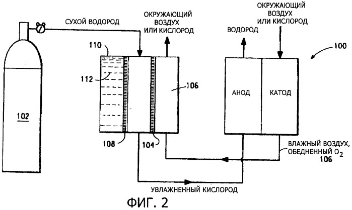 Система всасывания или подачи увлажняющего газа (патент 2262614)