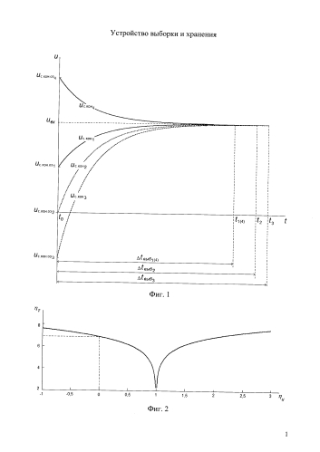 Устройство выборки и хранения (патент 2580039)