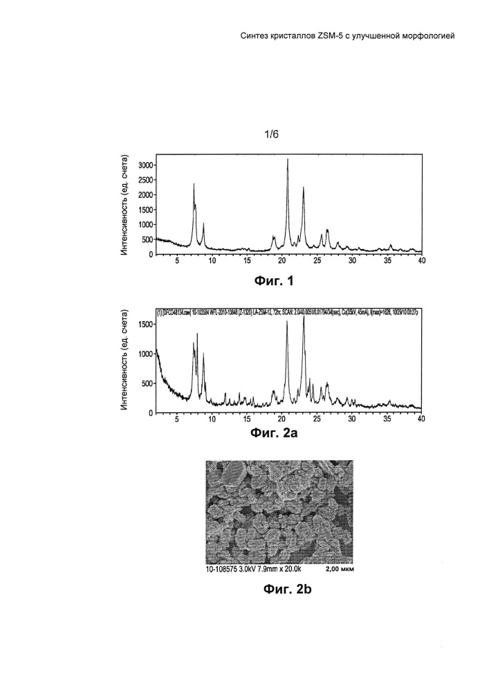 Синтез кристаллов zsm-5 с улучшенной морфологией (патент 2615689)