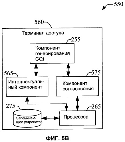 Гибкое сообщение индикатора качества канала (патент 2448438)