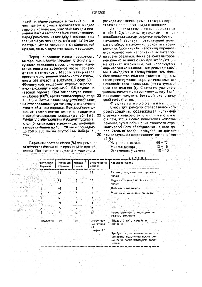 Смесь для ремонта сталеразливочного оборудования (патент 1754395)