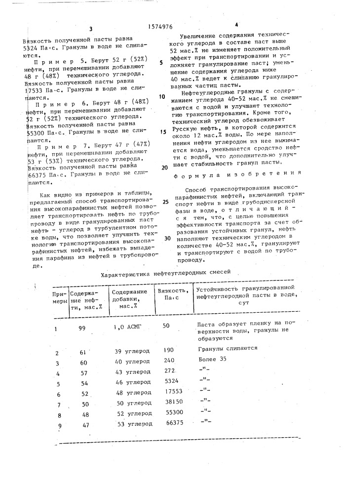 Способ транспортирования высокопарафинистых нефтей (патент 1574976)