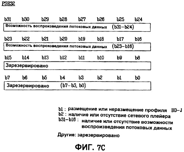 Носитель записи, способ и устройство воспроизведения данных с носителя записи (патент 2407076)