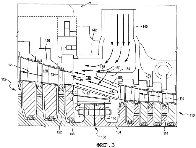 Устройство для соединения траекторий потоков аксиально соединенных турбин друг с другом (варианты) (патент 2331772)