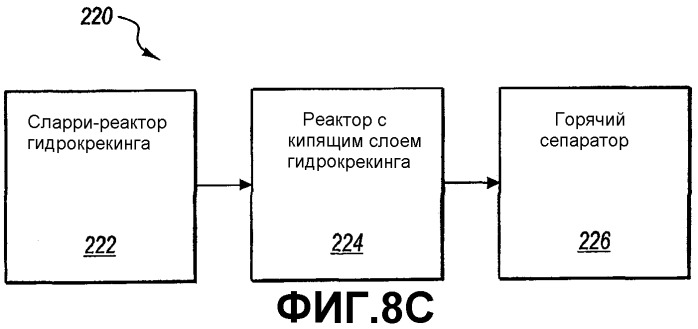 Способ обработки с использованием водорода и система для обогащения тяжелой нефти с использованием коллоидного или молекулярного катализатора (патент 2385346)