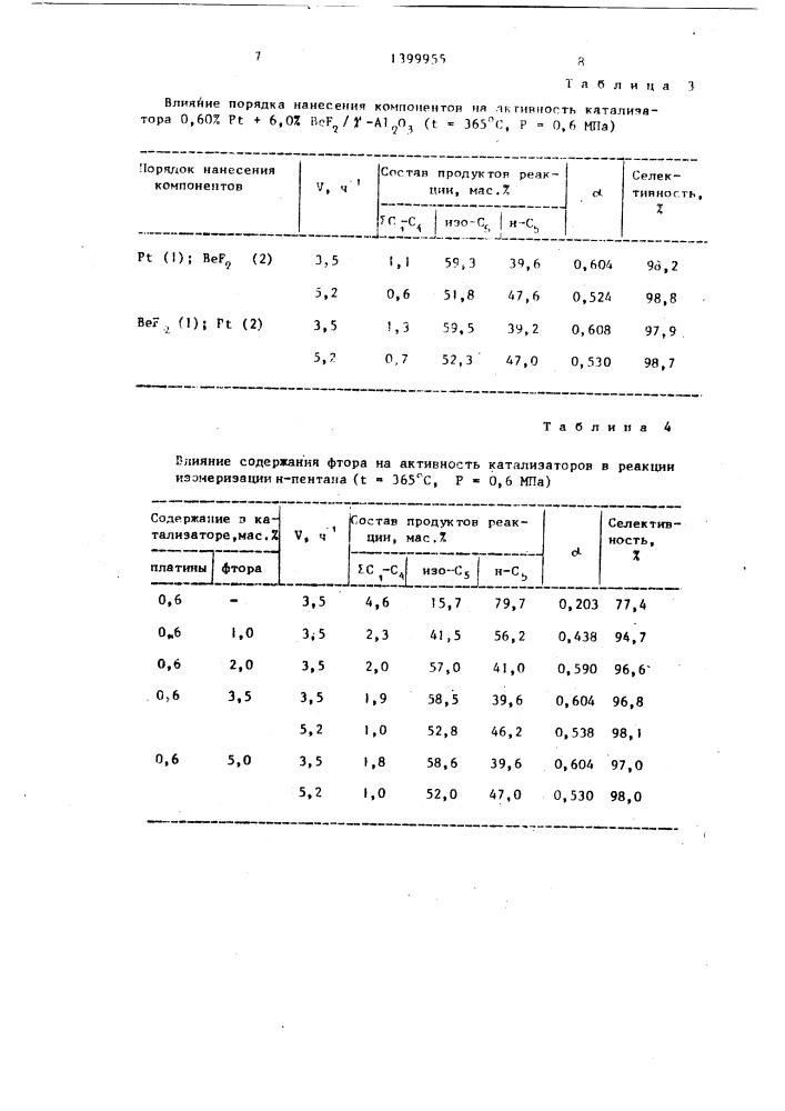 Катализатор для высокотемпературной изомеризации н-пентана (патент 1399955)