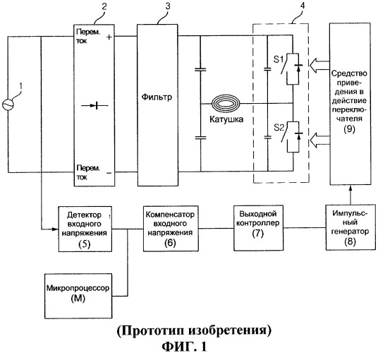 Варочный аппарат с индуктивным нагревом и способ его работы (патент 2321189)