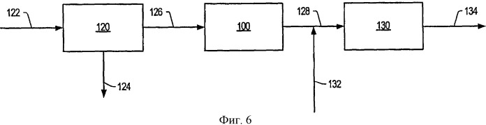 Способ получения полуфабриката с пониженным содержанием микроуглеродного остатка и катализатор для его осуществления (патент 2424275)