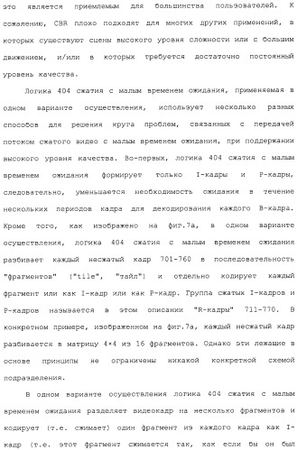 Система и способ сжатия видео посредством настройки размера фрагмента на основании обнаруженного внутрикадрового движения или сложности сцены (патент 2487407)