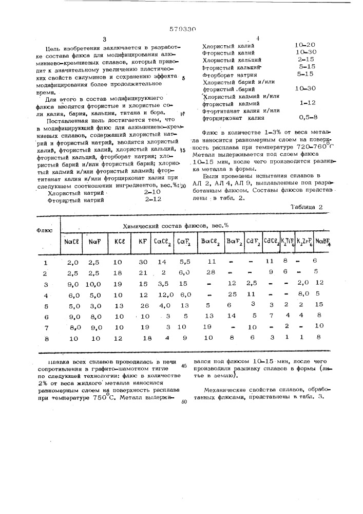 Модифицирующий флюс для алюминиево-кремниевых сплавов (патент 579330)