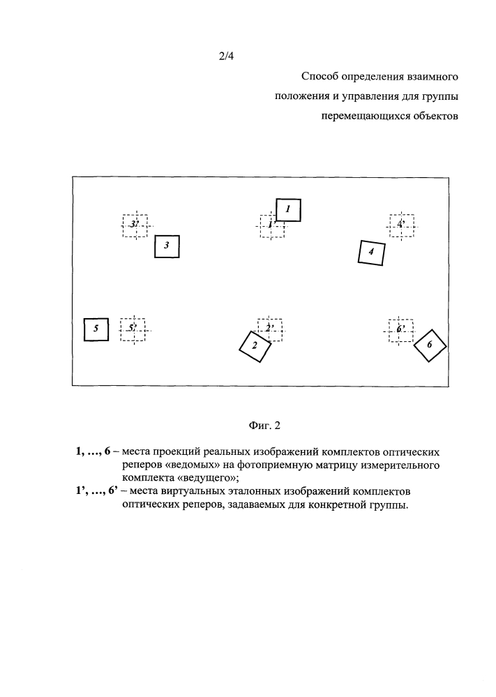 Способ определения взаимного положения и управления для группы перемещающихся объектов (патент 2629758)