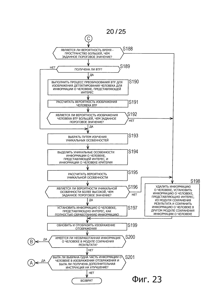 Устройство и способ обработки информации, и программа (патент 2600540)