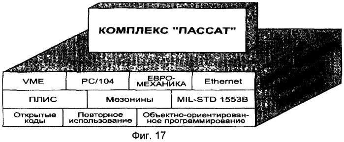 Комплекс программно-аппаратных средств автоматизации управления технологическими процессами (патент 2279117)