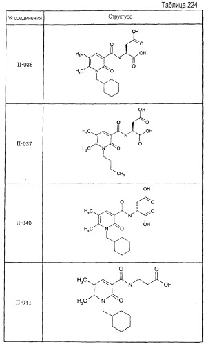 Производные 3-карбамоил-2-пиридона (патент 2392271)