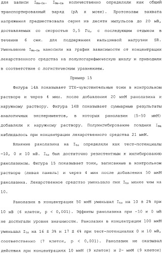 Применение ранолазина для изготовления лекарственного средства для лечения аритмий (патент 2325161)