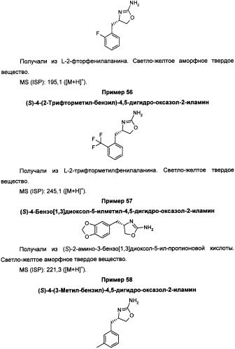 Новые 2-аминооксазолины в качестве лигандов taar1 для заболеваний цнс (патент 2473545)