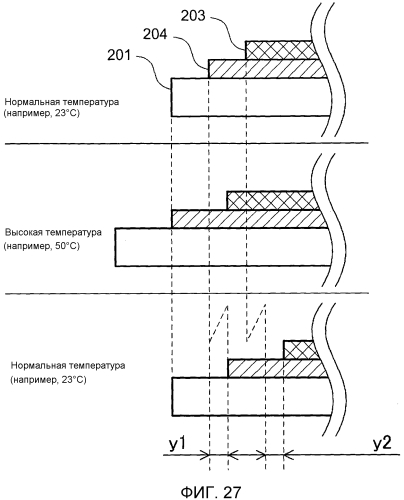 Блок и устройство формирования изображений (патент 2579638)