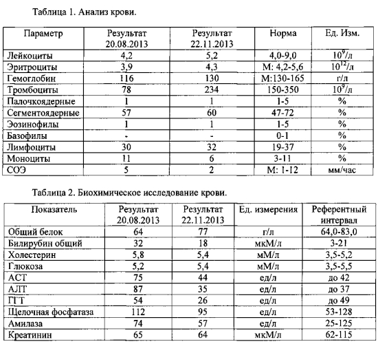 2553308 - Капли плетнева, обладающие противовирусным и ...