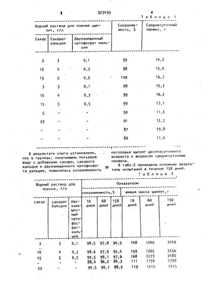 Способ выращивания молодняка домашней птицы (патент 923499)