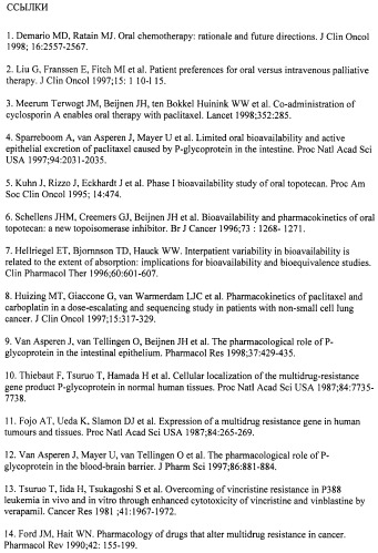 Композиции для лечения неопластических заболеваний (патент 2488384)