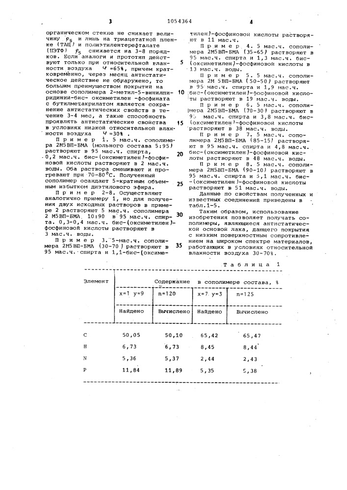 Сополимер 2-метил-5-винилпиридинийбис(оксиметилен)фосфината с бутиловым эфиром метакриловой кислоты в качестве антистатической основы лака (патент 1054364)