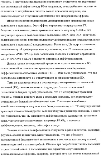 Способ и композиция для улучшения с помощью питания регуляции глюкозы и действия инсулина (патент 2421076)