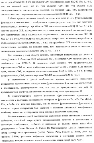 Новые антитела к igf-ir и их применение (патент 2434882)