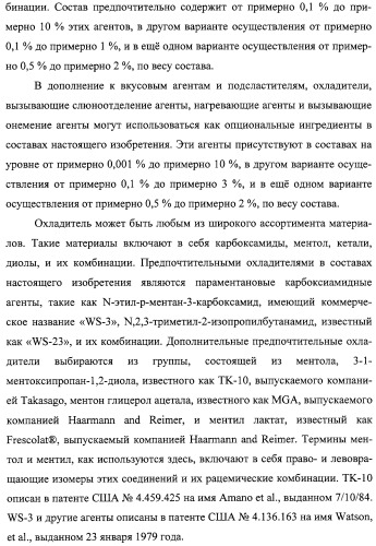 Красящий состав и способ обнаружения деминерализованных повреждений в зубах (патент 2314091)