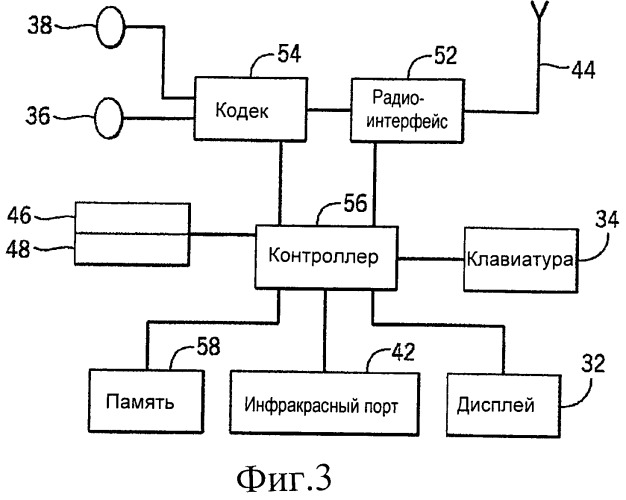 Управление потоком периодических вспомогательных данных (патент 2524177)